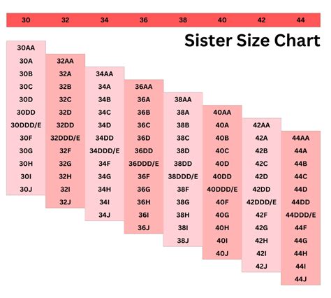 75c bra size in us|Bra Size Calculator